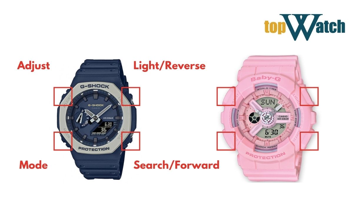 các chức năng trên nút đồng hồ g shock