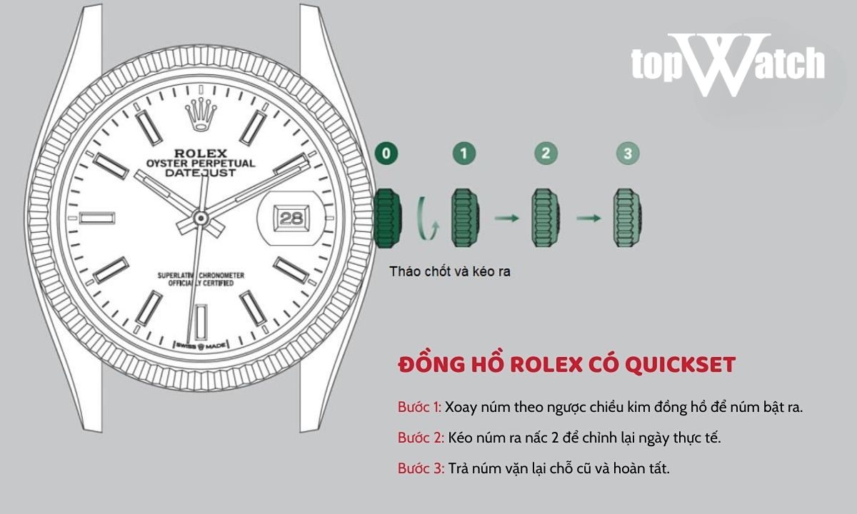 Hướng dẫn cách chỉnh ngày giờ đồng hồ Rolex cực chi tiết cách chỉnh ngày đồng hồ rolex có quickset