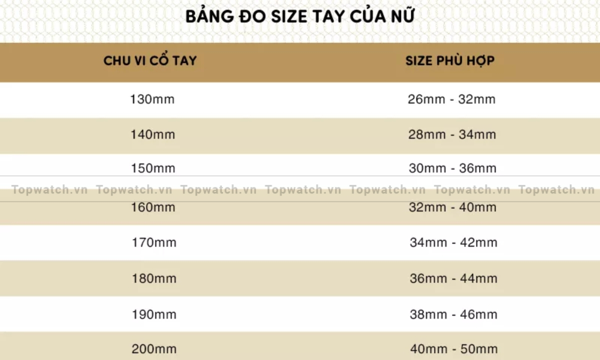 Cách đo size dây và mặt đồng hồ theo kích thước cổ tay cực chuẩn xác bảng quy đổi size tay của nữ
