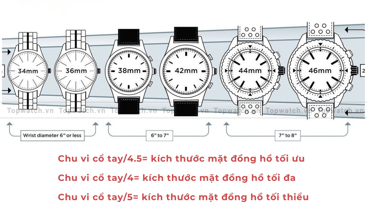 Cách đo size dây và mặt đồng hồ theo kích thước cổ tay cực chuẩn xác chi tiết cách đo size đồng hồ phù hợp với cổ tay