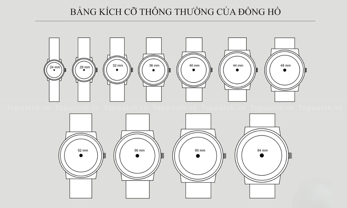 Hướng dẫn cách đeo đồng hồ Hublot chuẩn đẹp cho nam và nữ bảng kích thước mặt kính đồng hồ