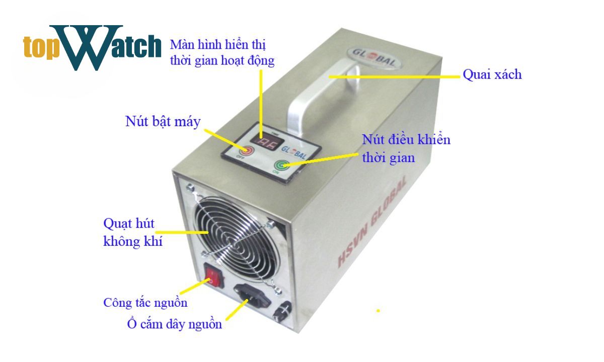 máy khử ozone khử mùi dây da