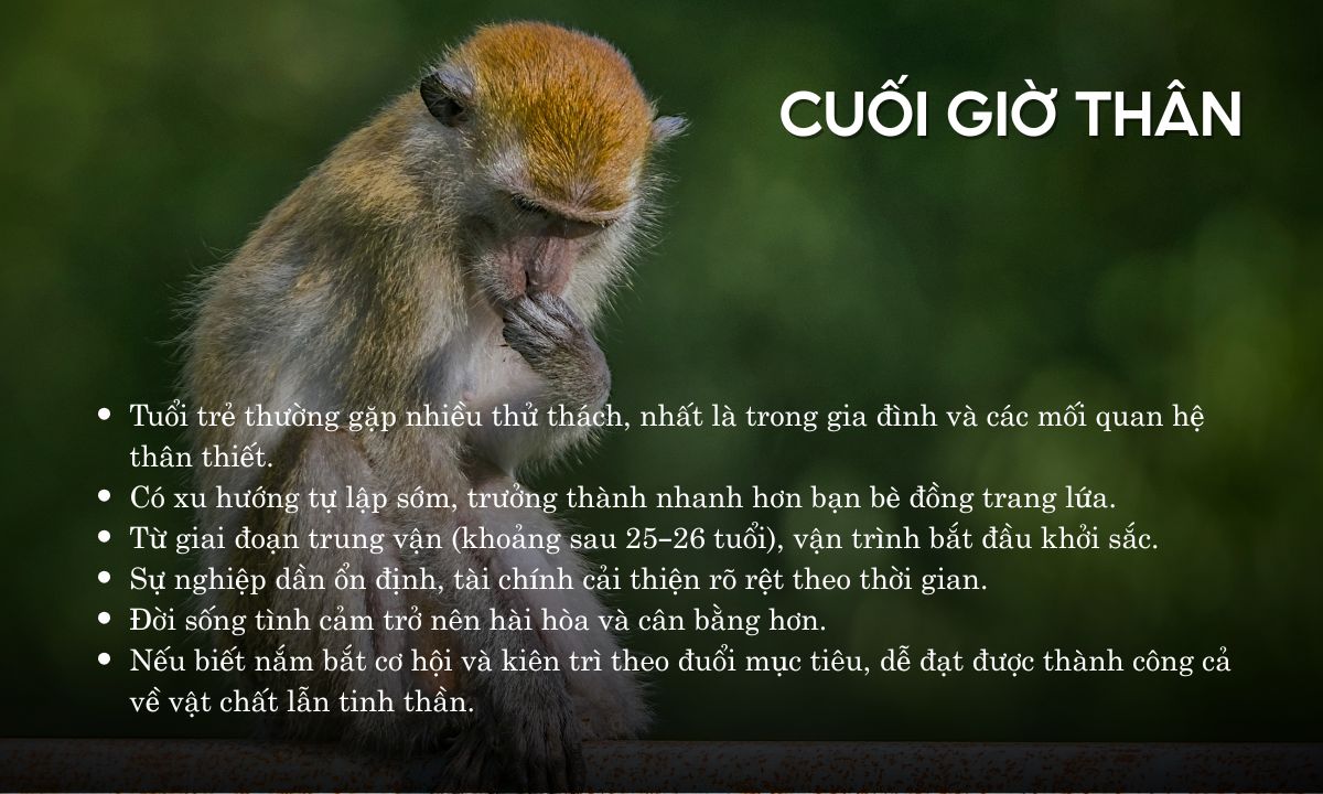 canh thân là mấy giờ