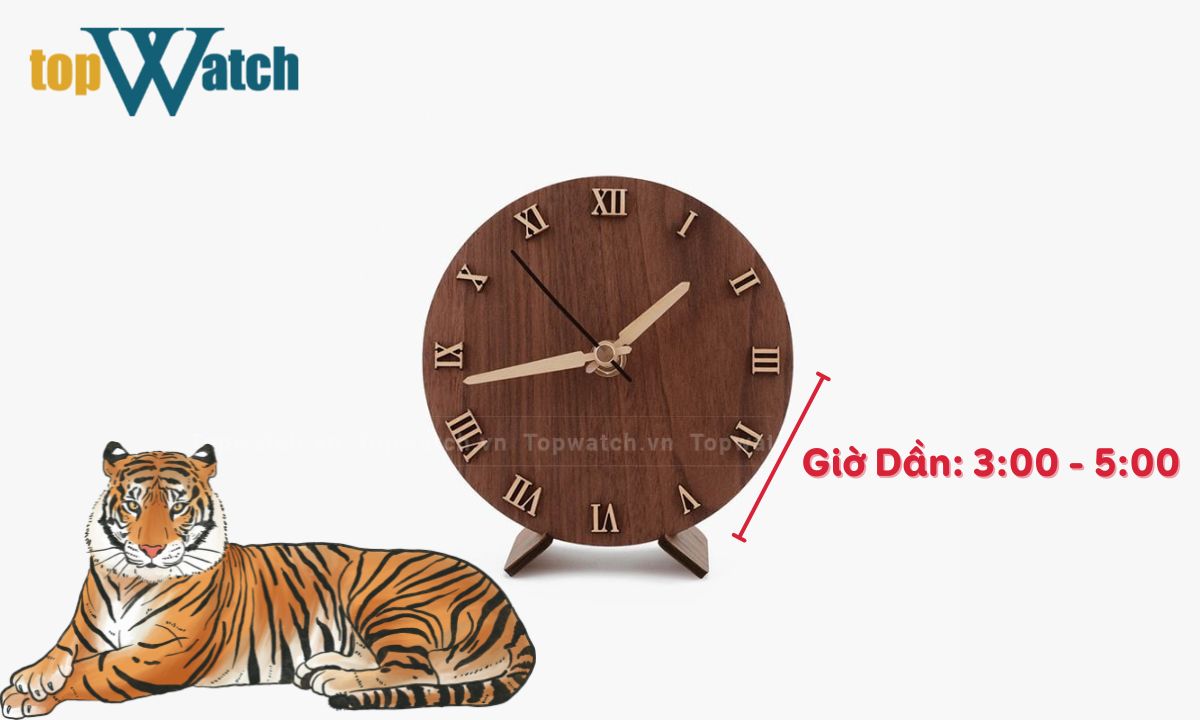giờ dần là từ mấy giờ