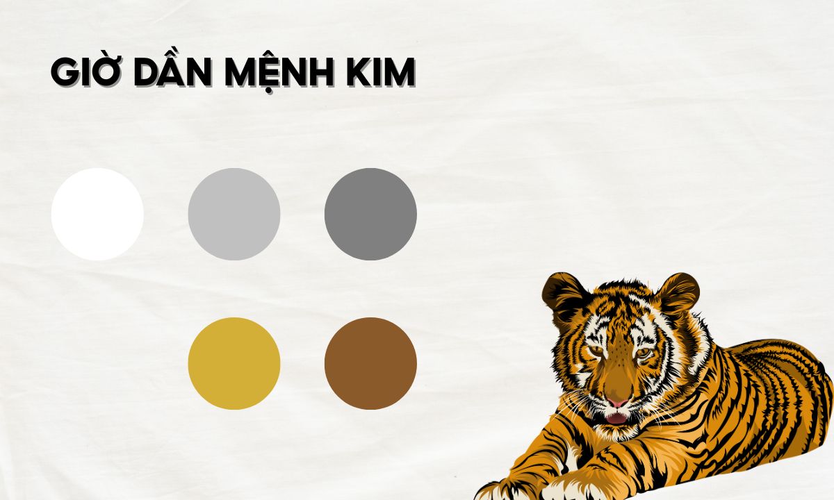 giờ dần là lúc mấy giờ