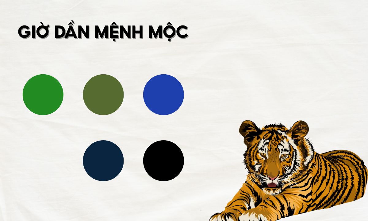 giờ dần là từ mấy giờ đến mấy giờ