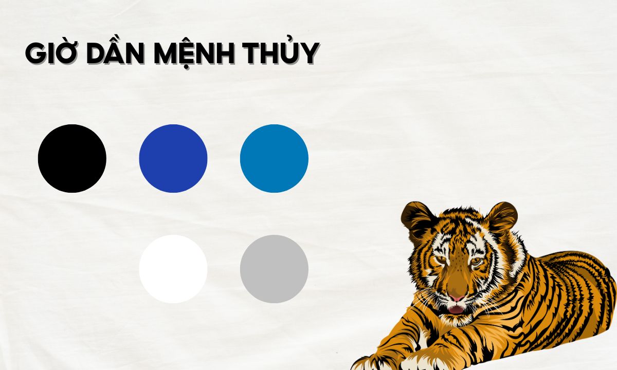 giờ dần là mấy giờ trong ngày