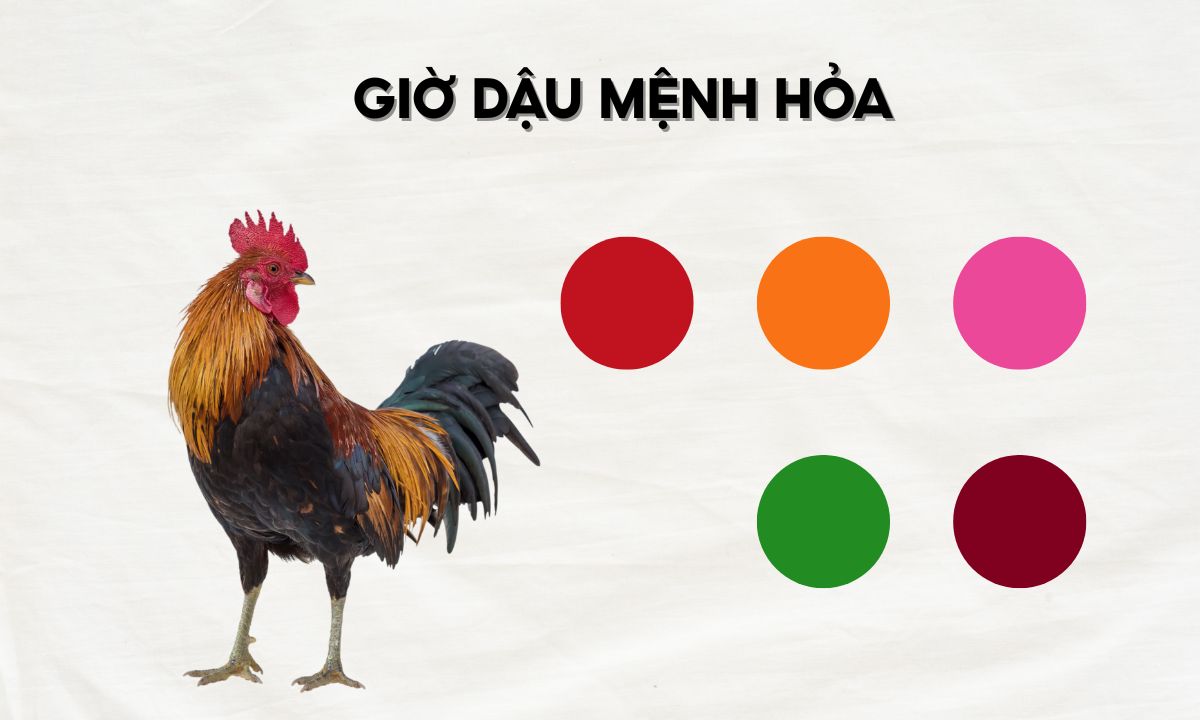 chánh canh dậu là mấy giờ