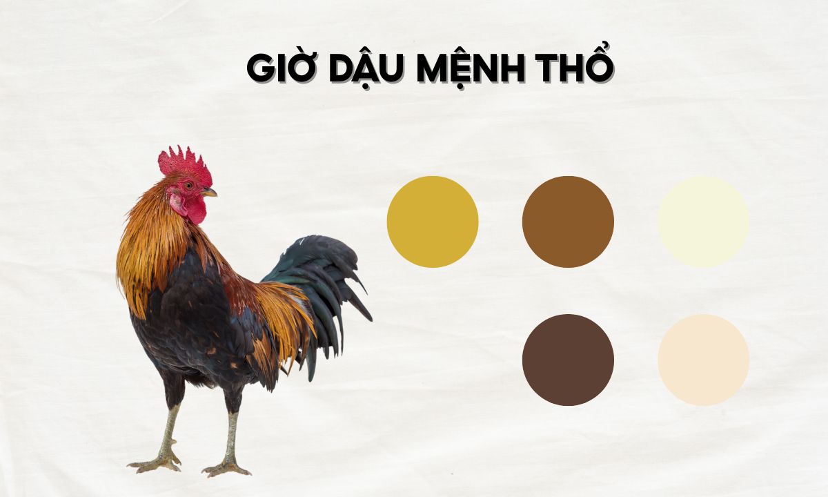 giờ dậu ba khắc là mấy giờ