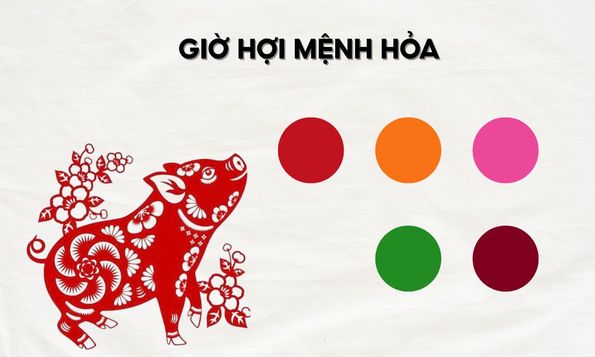 giờ tý đến giờ hợi là mấy giờ