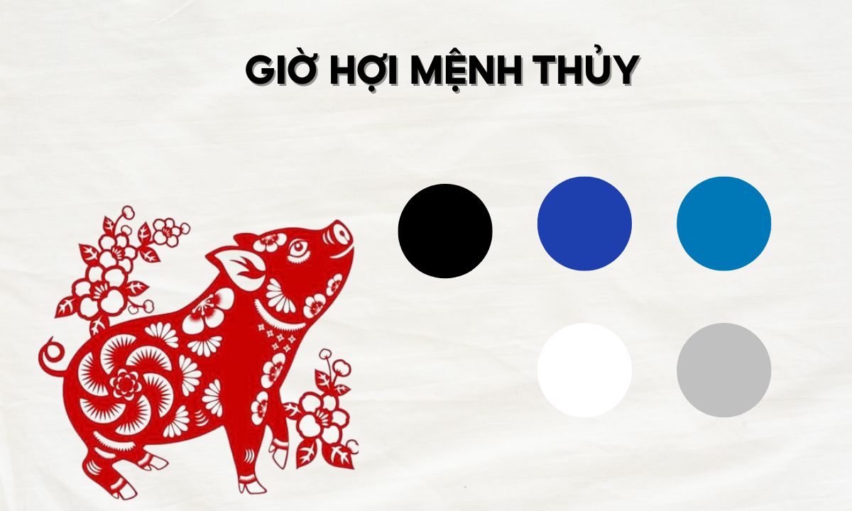 giờ quý hợi là mấy giờ