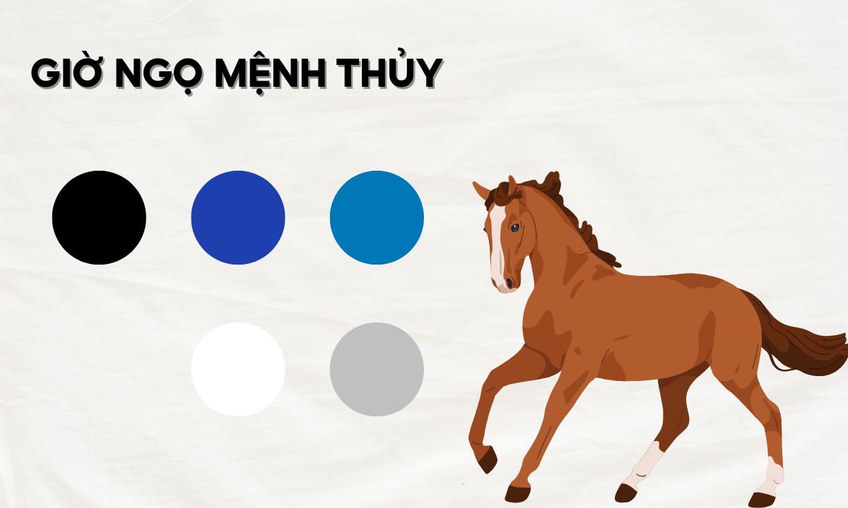 giờ ngọ là mấy giờ trong ngày