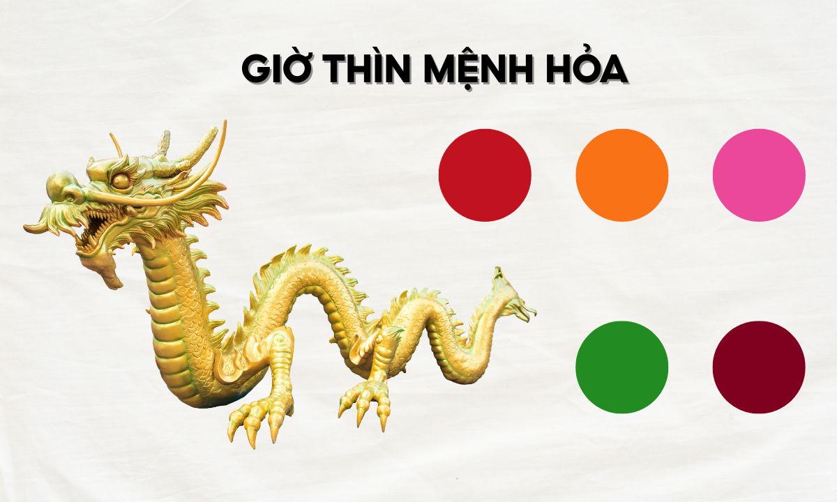 giờ bính thìn là mấy giờ
