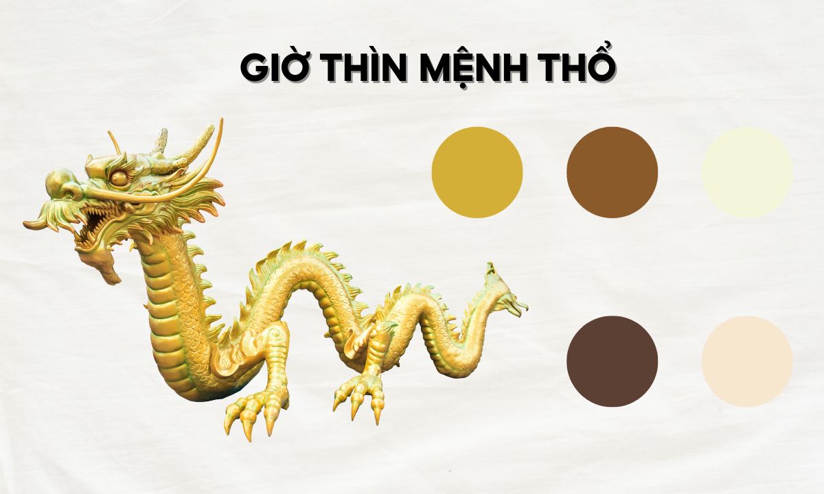 giờ giáp thìn là mấy giờ