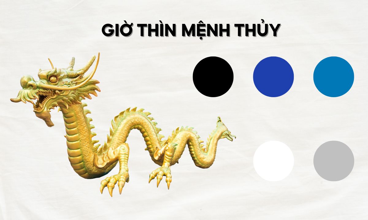 cuối giờ thìn là mấy giờ