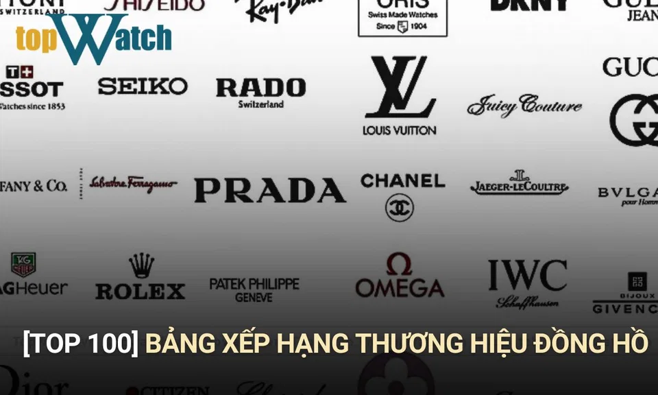 bảng xếp hạng thương hiệu đồng hồ